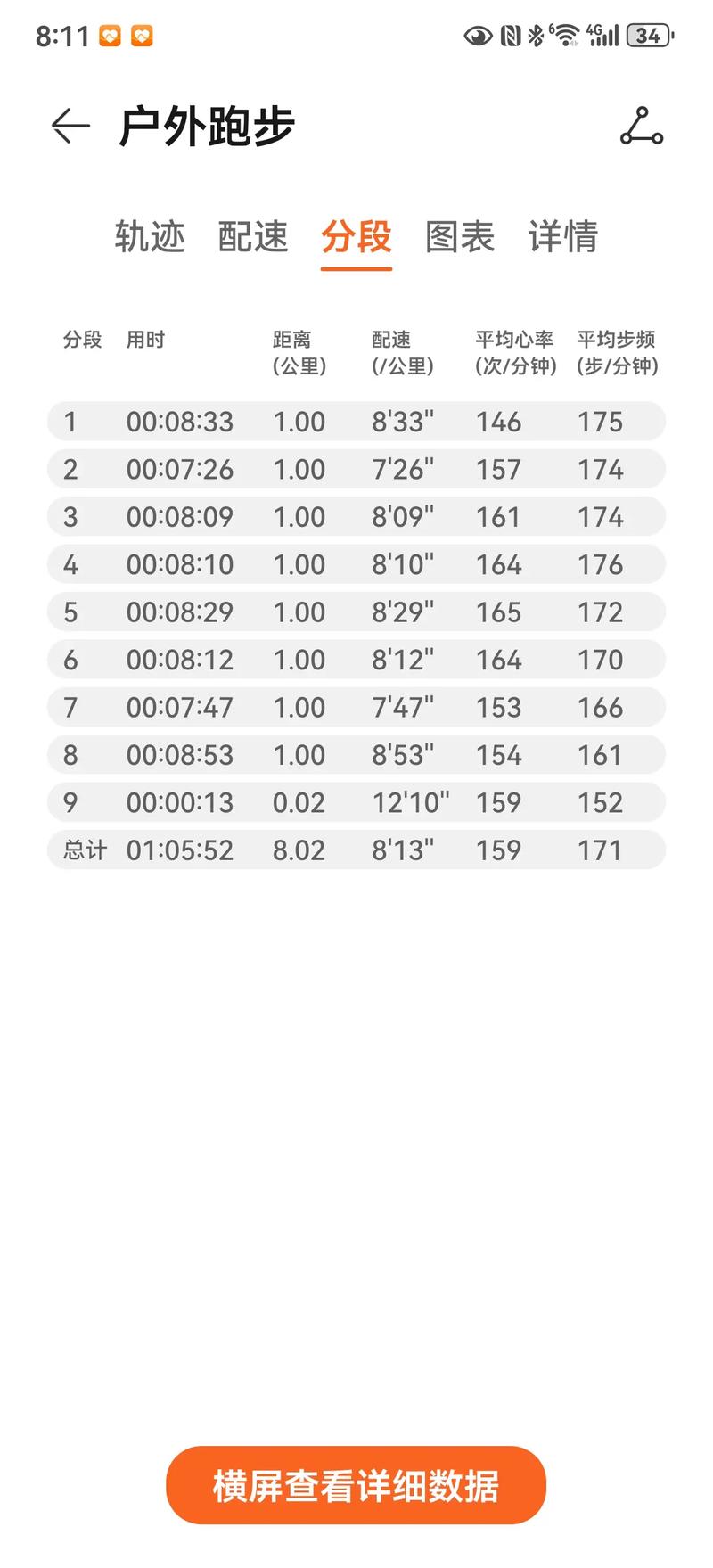 心跳假期更新日志深度分析：新内容与玩家体验的交织