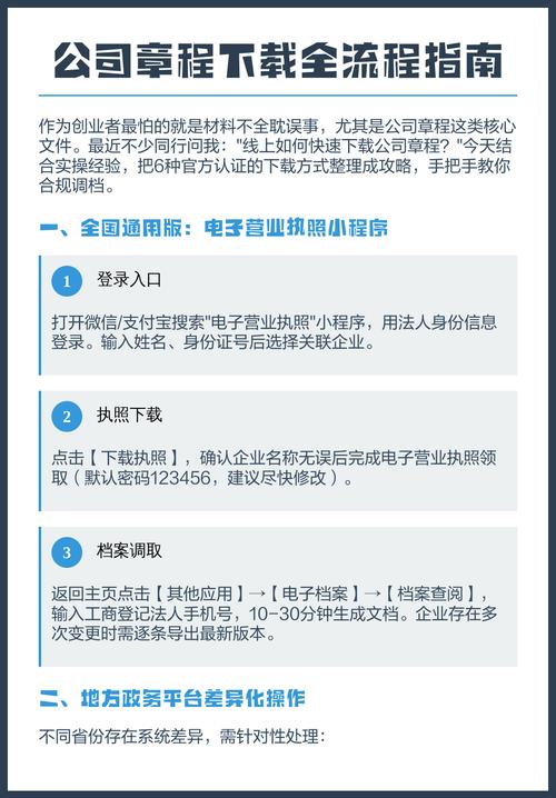 完整指南：如何下载siwamama游戏