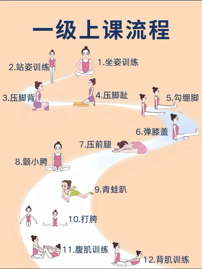 如何在表演课中使用内有他链最新版本的实用教程