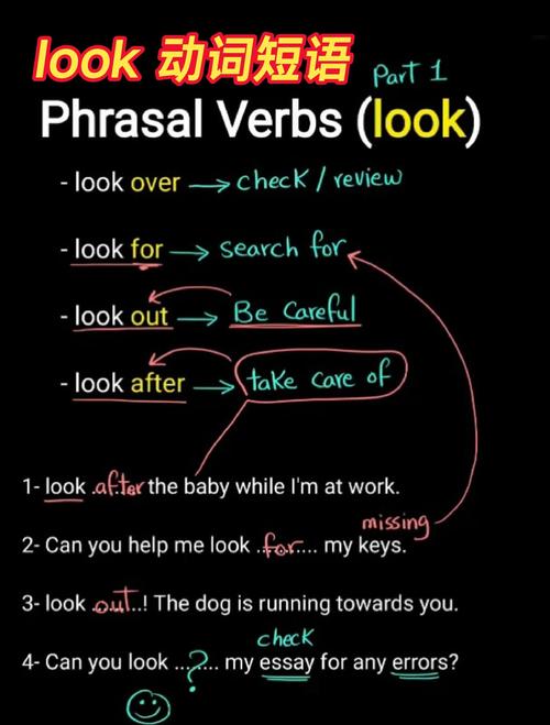 如何在LOOKhac2官方网站上顺利体验绅士游戏