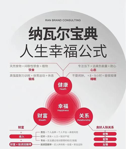 深度解析“幸福人生杨过游戏”：文化、玩法与用户体验的综合考量