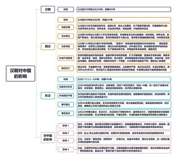 深入解析第三次危机汉化版最新更新内容