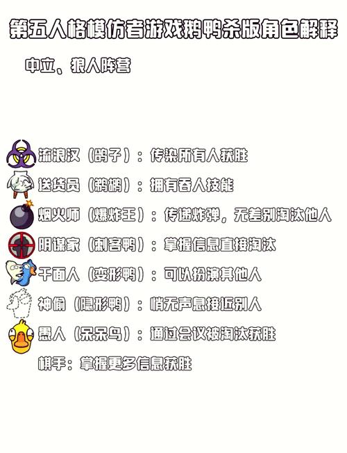 如何使用狂妄喵娘的快堕菜单官网进行游戏设置教程