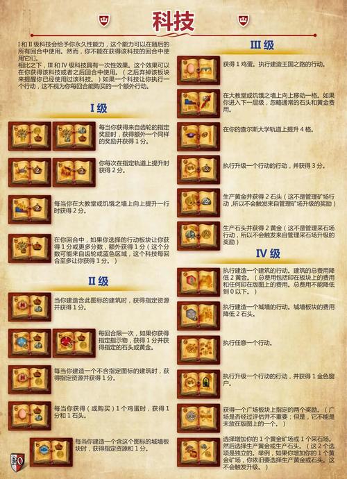 揭秘命运之墓下载的全流程与注意事项