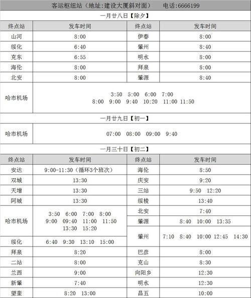 循环列车更新地址：深度分析与实用建议