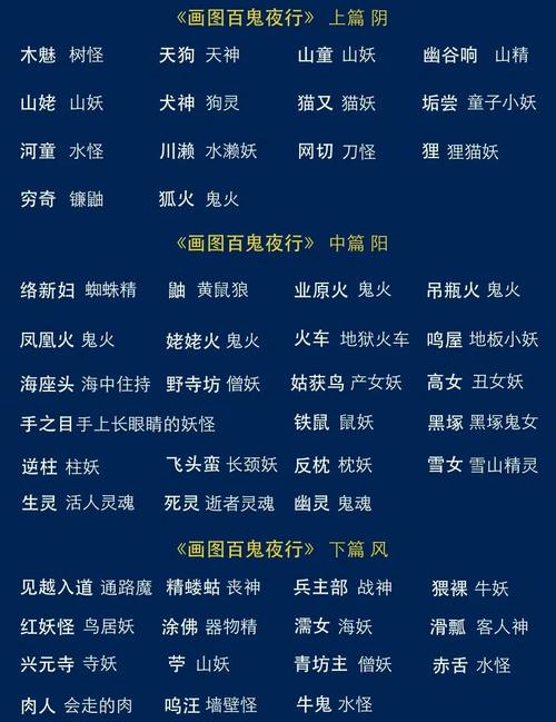 全面解析《百鬼夜行~雪姬无双》官方网站的使用指南