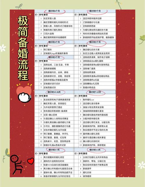 如何打造新婚妻子的Cosplay生活:实用教程
