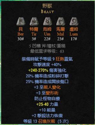 探索死灵法师最新版本：技能、策略与未来展望