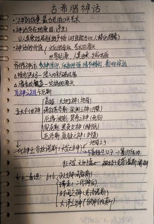 深度解析《神话传记6最新版本》:游戏机制与玩家体验的全面升级