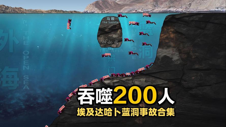 深度解析：蓝洞计划游戏攻略的战略与技巧