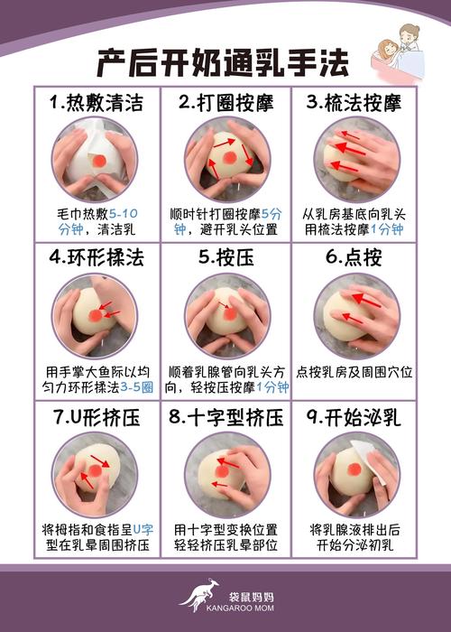 如何有效使用乳爱奴隶调教计划游戏官网：实用教程及技巧