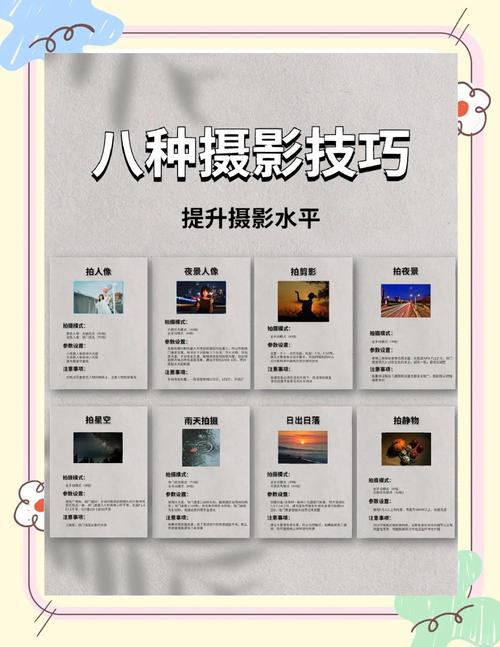 如何获取“导演请拍摄各种各样的我”最新版本的实用教程