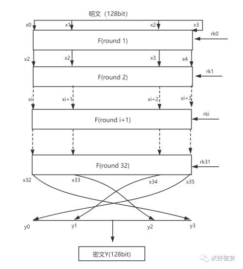 SM航空更新地址分析：如何保持在绅士游戏领域的竞争力