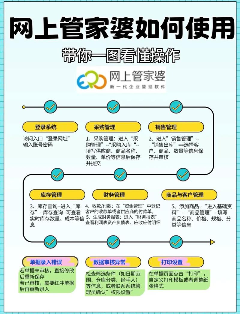 如何获取和安装妈妈的密友亚洲版最新：新手教程