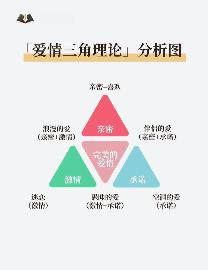 深入分析《恋爱关系》官方正式版下载最新版的游戏魅力与市场潜力