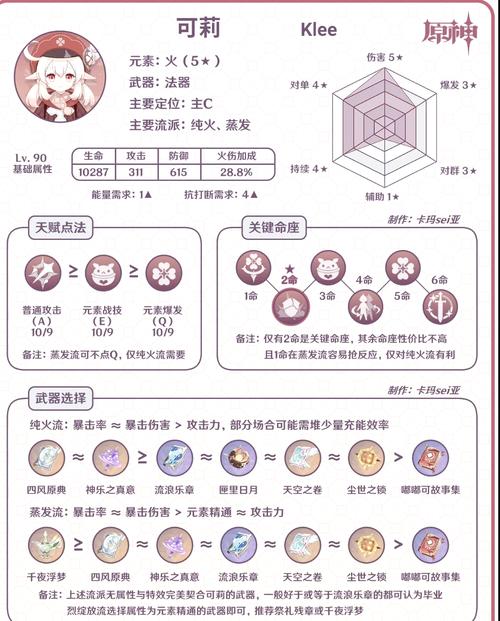 如何获取莉可的不可思议差事更新地址：详细教程