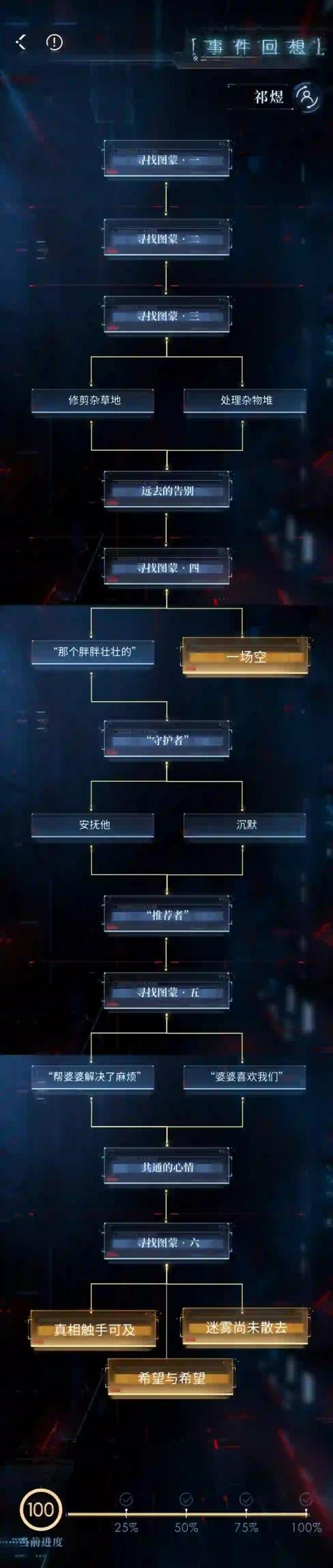 堕入迷网更新地址的深度解析：背后的技术与市场趋势