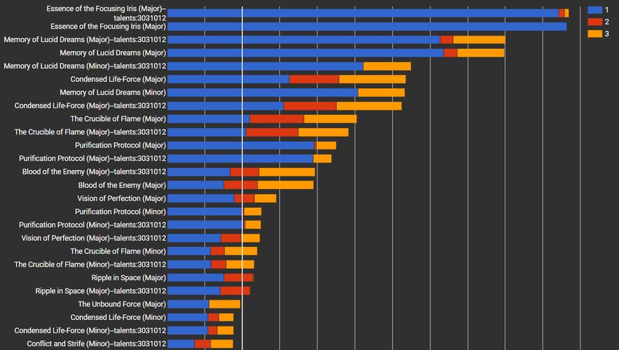 堕入迷网最新版本分析：深度解读与实用建议