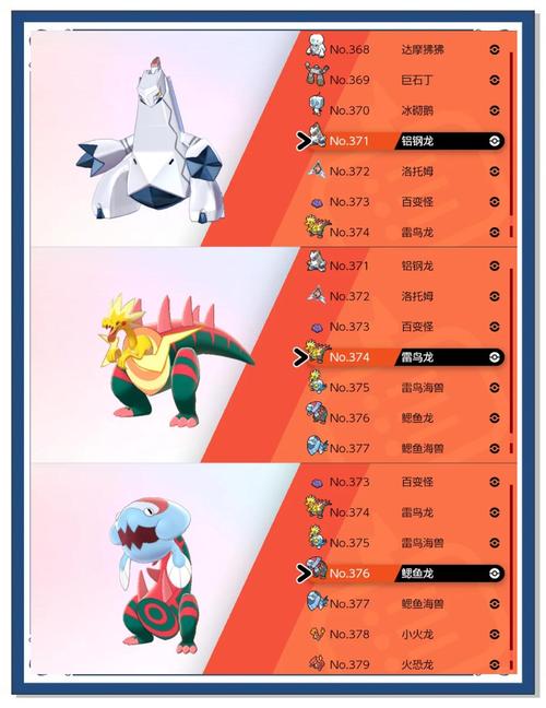 宝可梦荡官网深度分析：市场趋势与未来发展