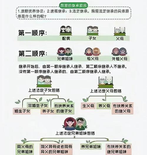 如何快速掌握“我继承的领地竟然是魔王领”游戏更新地址的获取与使用