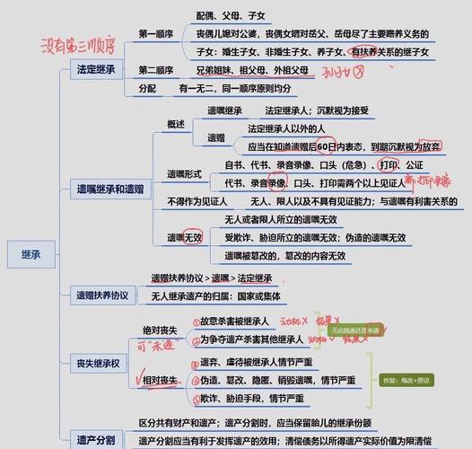 如何快速掌握“我继承的领地竟然是魔王领”游戏更新地址的获取与使用