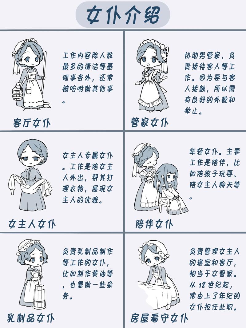如何找到与三位女仆的华丽日常更新地址：实用教程