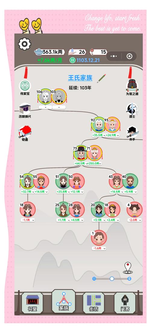 庭树沐年游戏攻略：深度剖析与实用建议