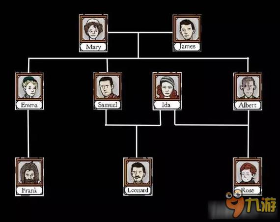 深入解析血之根源安卓汉化：热爱与挑战并存