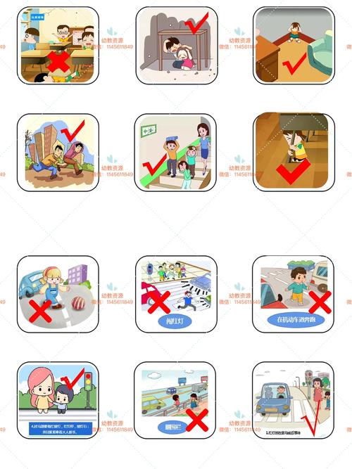 如何在危险中的日常生活中使用叮当猫社区最新版本：实用教程