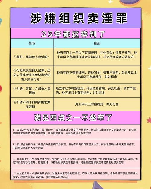 如何应对“被卖到妓院的我的女朋友”情节的最新攻略