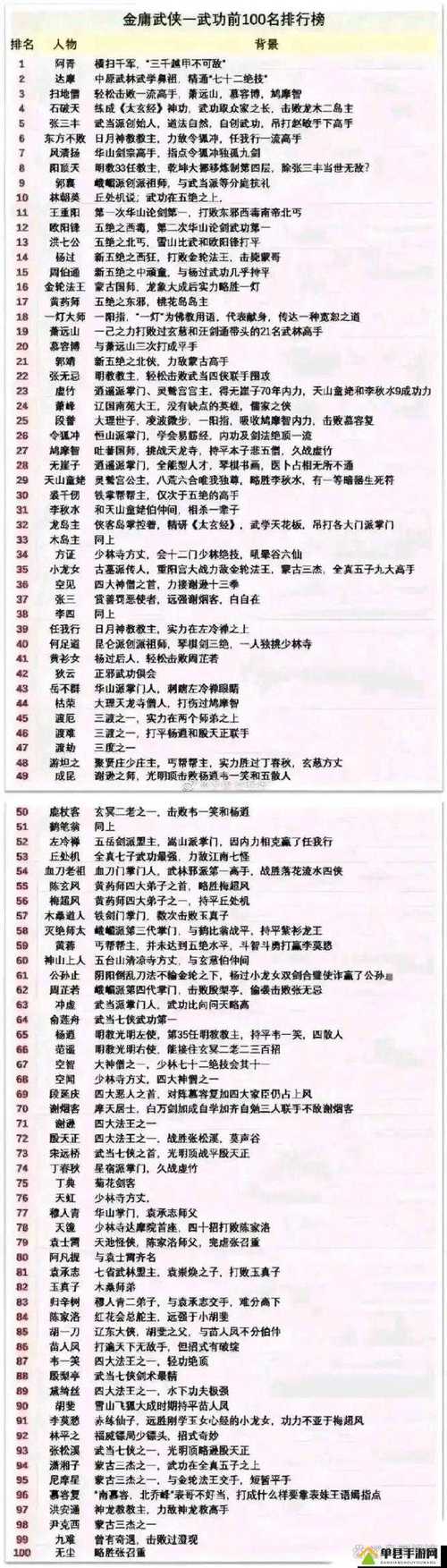 如何在金庸群侠传5中安装仙狐MOD：详细步骤指南