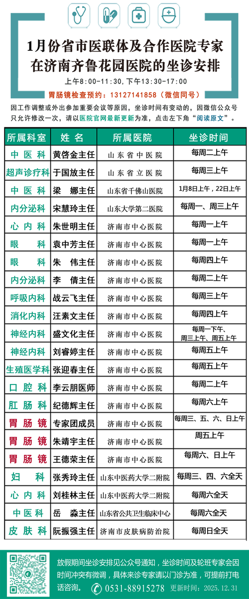 全科医生汉化版最新更新内容深度解析