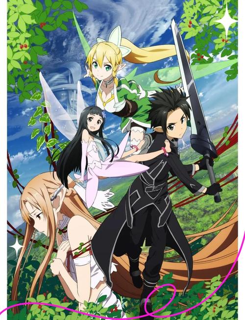 刀剑SAO第一部下载指南：一步步教你如何获取游戏