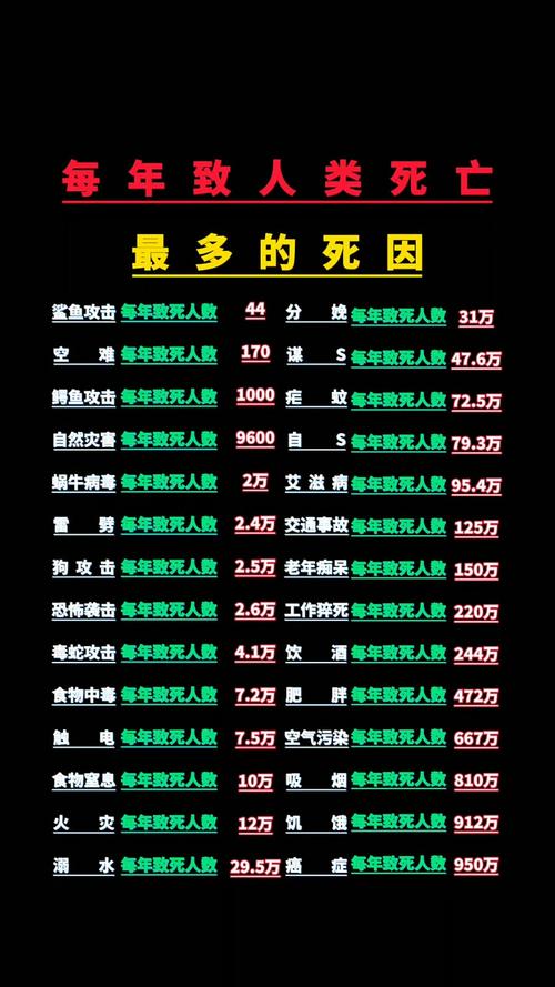 深度分析：几乎死亡最新游戏的设计哲学与玩家体验