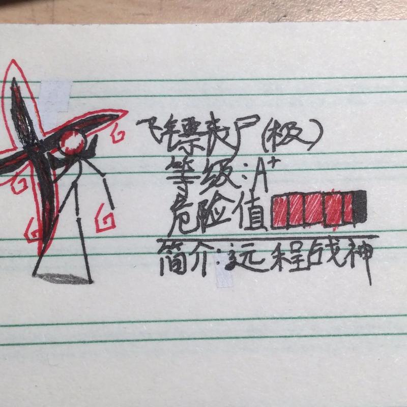 如何在罪恶都市之丧尸小镇 最新版本中生存与发展：详细教程