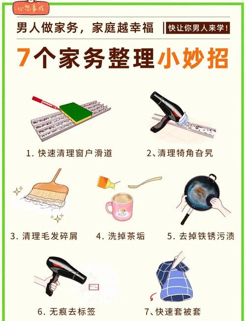 如何有效使用家庭事务官方网站：新手实用教程