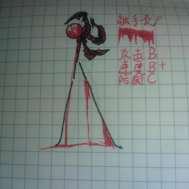 如何在罪恶都市之丧尸小镇 最新版本中生存与发展：详细教程