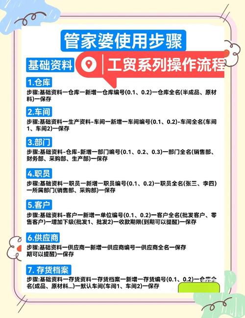 如何获取和安装妈妈的密友亚洲版最新：新手教程