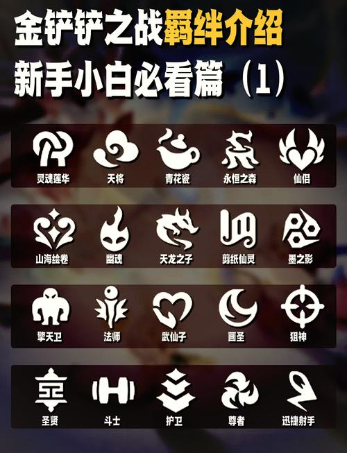 如何下载和安装羁绊之间Bonds Between汉化版：详细教程