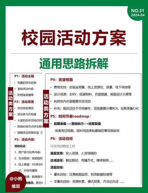 深入校园游戏攻略：提升游戏体验的全面指南