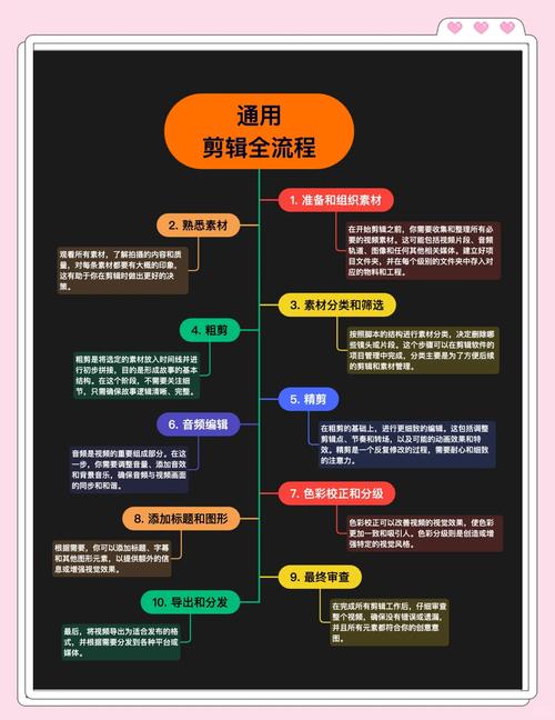 如何进行Making Lovers安卓汉化的详细教程