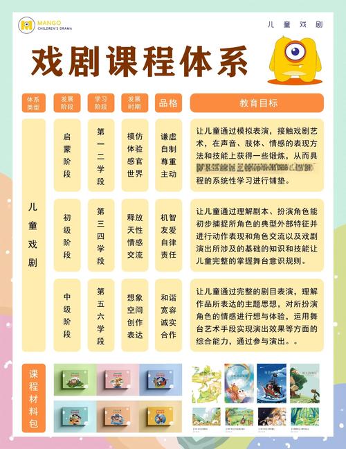 如何下载《表演课：内有他链》的详细教程