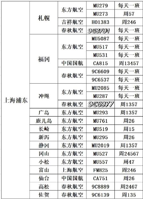 SM航空更新地址分析：如何保持在绅士游戏领域的竞争力