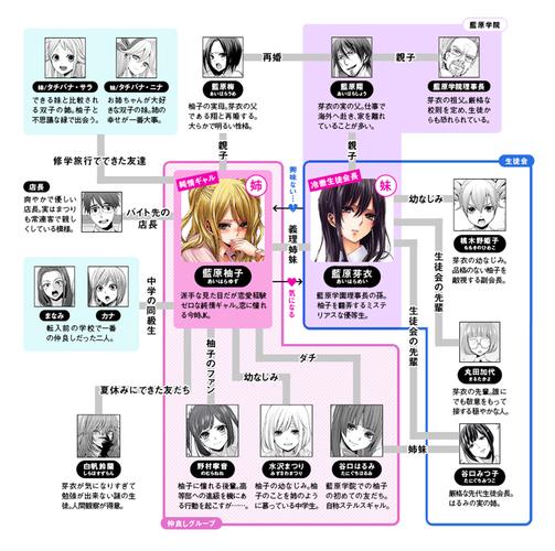 深度分析樱姬1-4官方网站的游戏魅力与市场前景